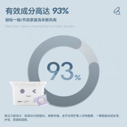 Evershine 晴天大白三合一洗衣凝珠 留香洗衣液柔顺剂护色 盒25颗