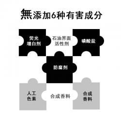 《贸》韩国无瑾花/芜琼花浴室厨房清洁剂 泡沫型分解油渍污渍 750ml